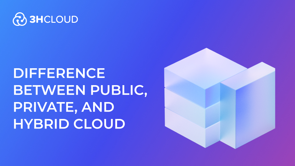 Public Private Or Hybrid Cloud Comparison Of The Models 3hcloud Public Private Or Hybrid Cloud Comparison Of The Models 3hcloud