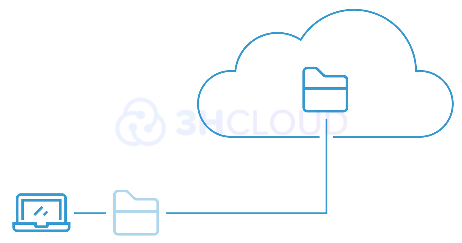 Choosing the Right Data Storage: File, Block, and Object Storage Explained