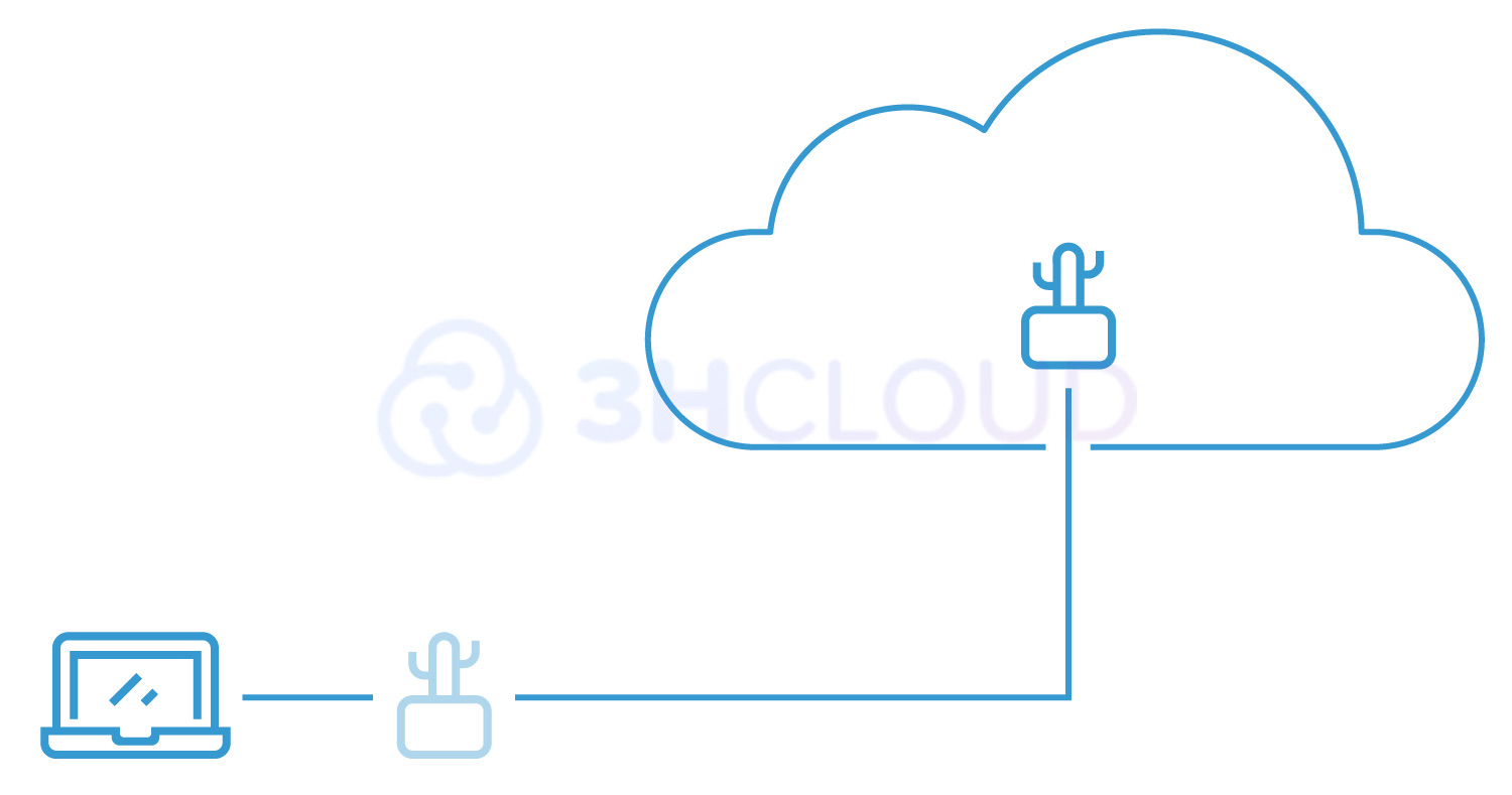 Choosing the Right Data Storage: File, Block, and Object Storage Explained