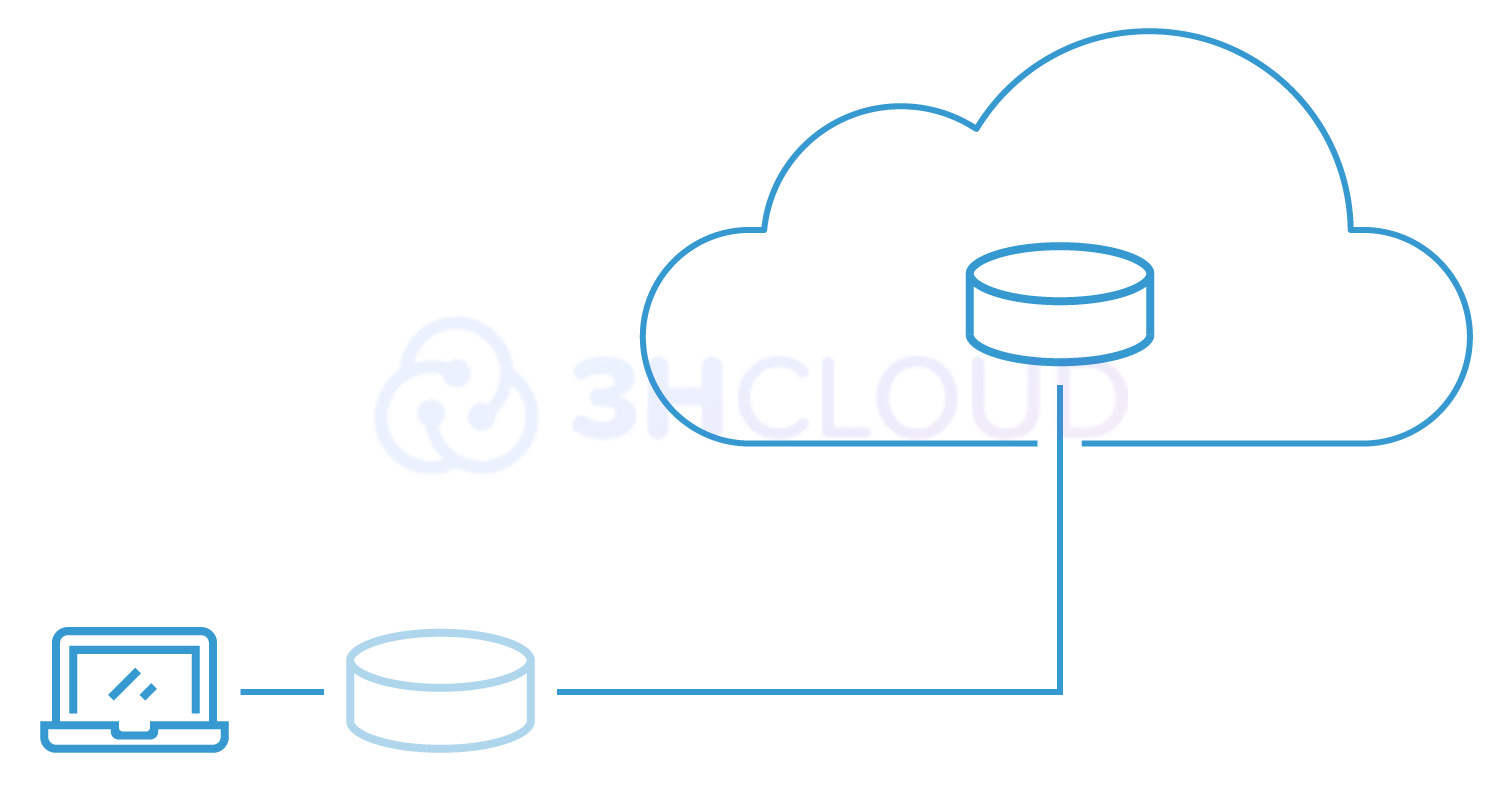 Choosing the Right Data Storage: File, Block, and Object Storage Explained